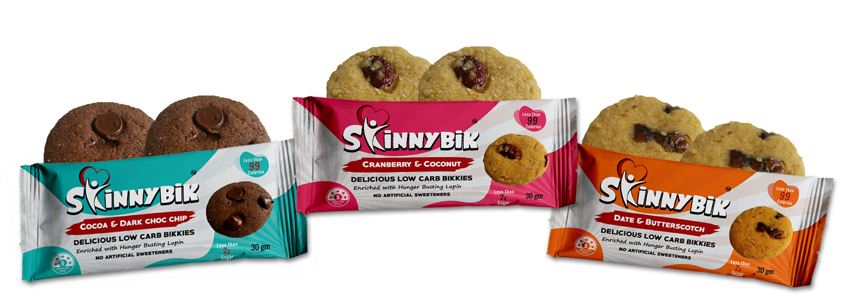 bikkiesnobg