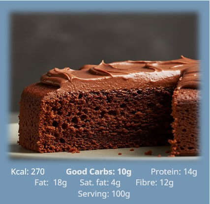 Chocolate cake