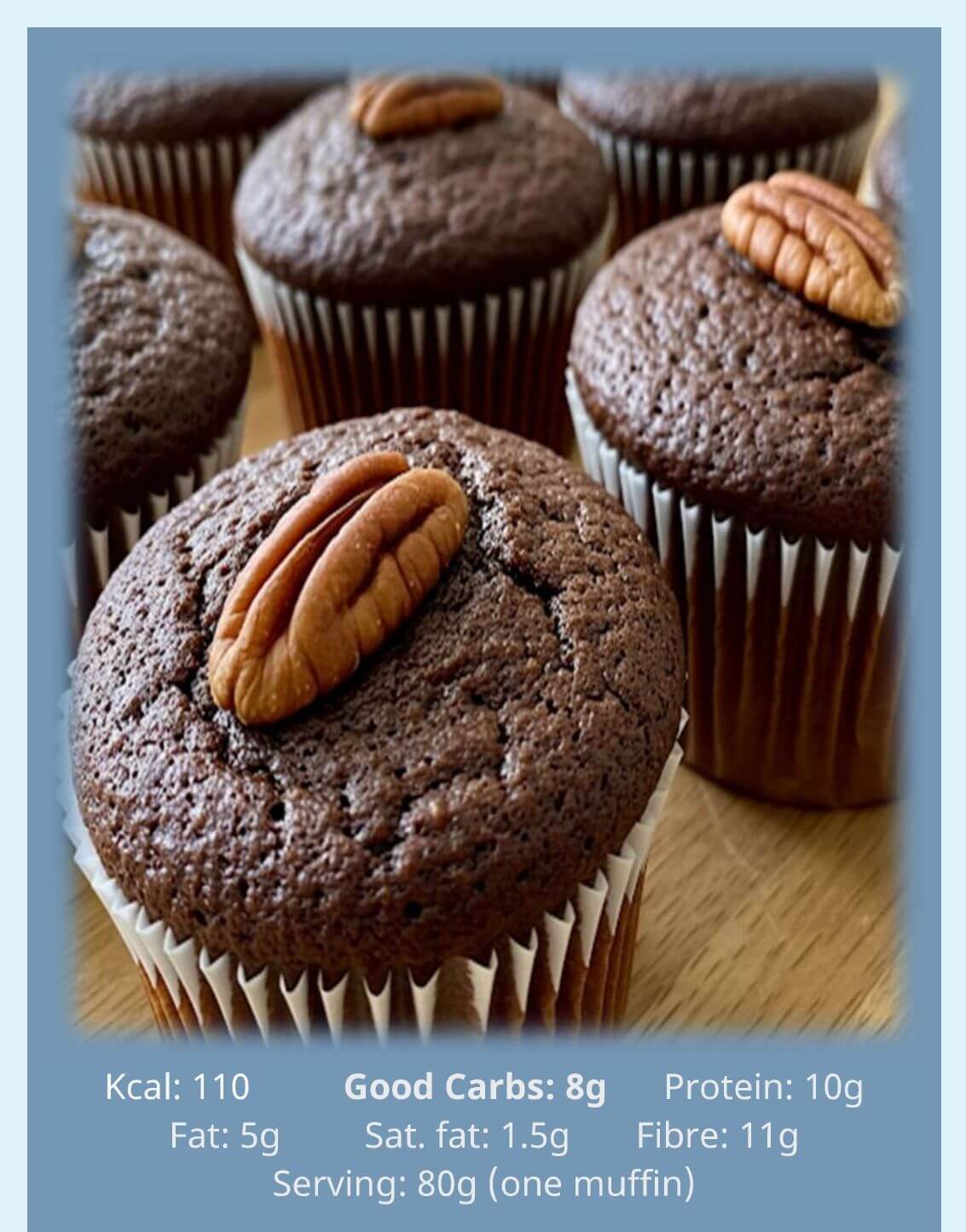 Mocha cupcake
